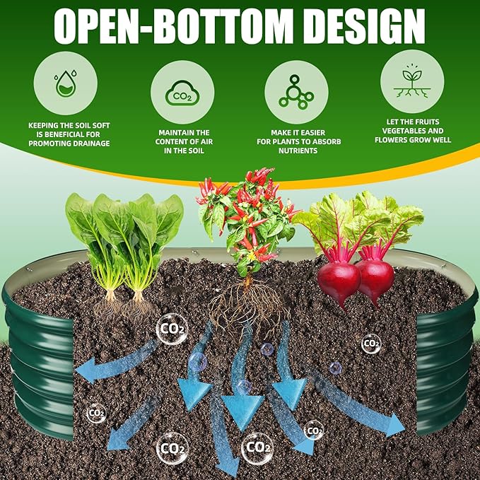 17" Tall Elevated Oval Metal Raised Garden Bed - 5ft x 2ft in Size and 0.8MM - Image 6