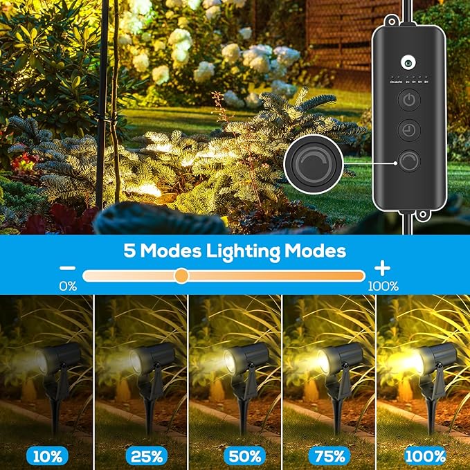 ZYAN Landscape Spotlights with Sensor, 5 Lighting Modes - Image 5
