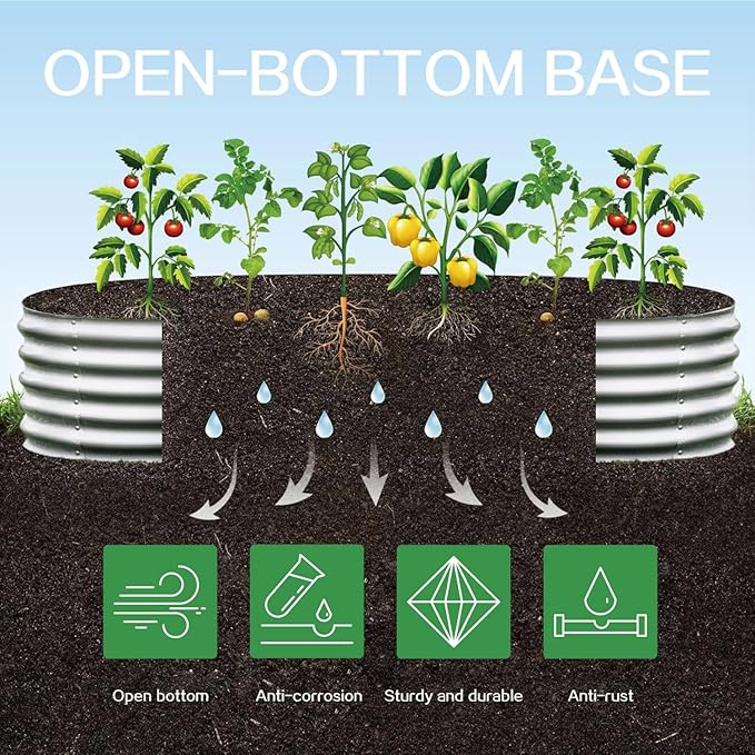 Gardmax Galvanized Raised Garden Bed, Lightweight Planter Boxes Outdoor - Image 2