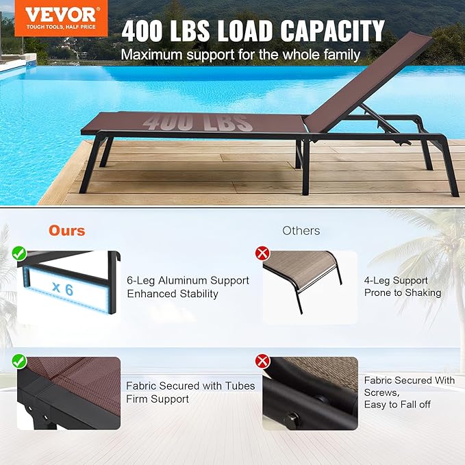 VEVOR Chaise Lounge Chair Outdoor, Aluminum Patio Lounge Chairs - Image 4