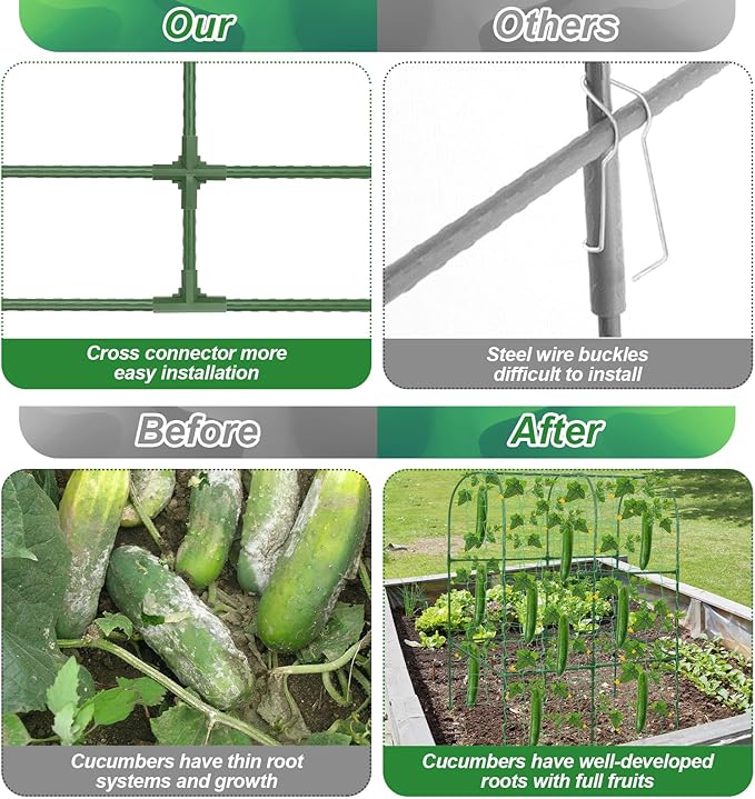 Cucumber Trellis for Raised Bed 50 x 34 Inch U-Shape Garden Trellis for - Image 3