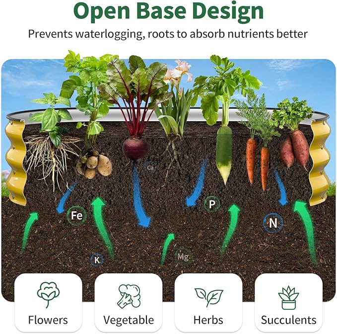 Kesfitt Raised Garden Bed, Oval Open-Bottom Design, 12-Inch Deep - Image 4