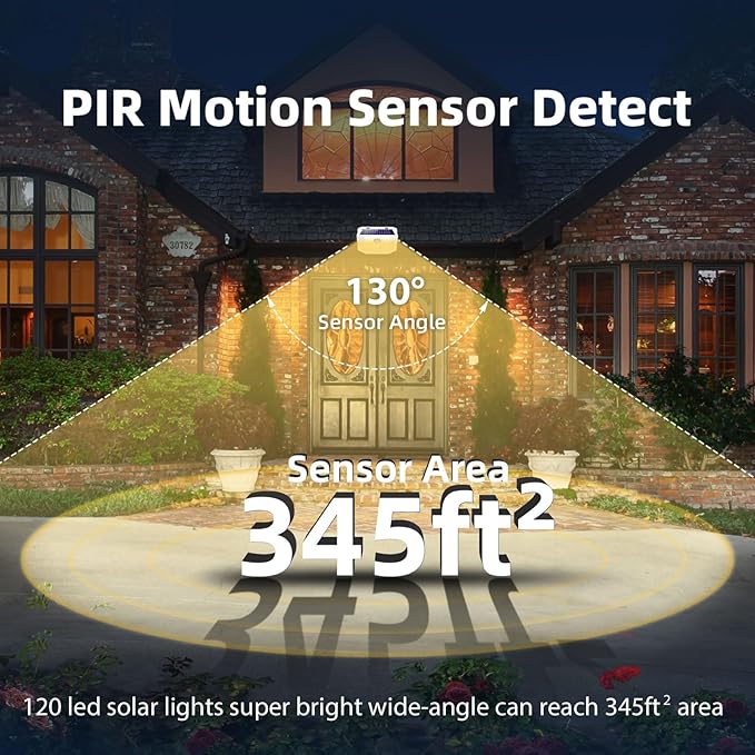 HMCITY 120 LED Solar Lights Outdoor - Image 6