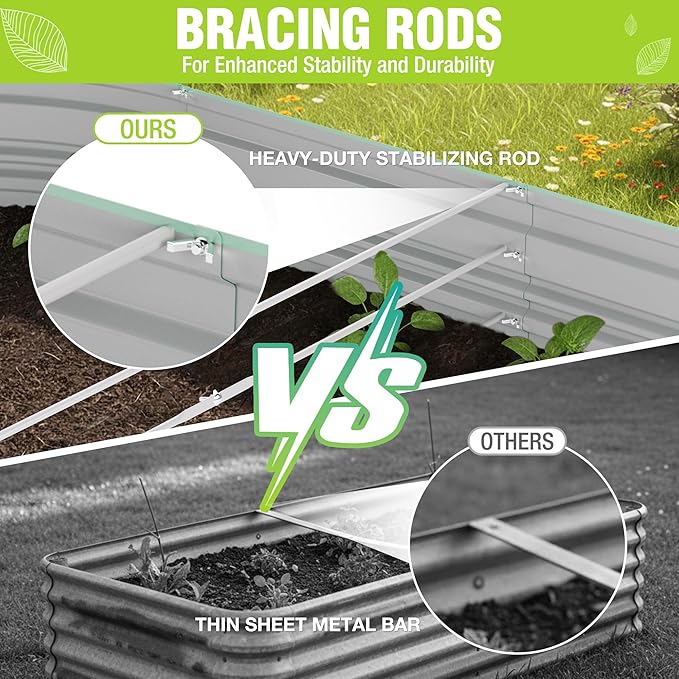 WORKPRO 2PK 8x4x1ft Outdoor Galvanized Raised Garden Bed, Easy Assembly Planter - Image 3