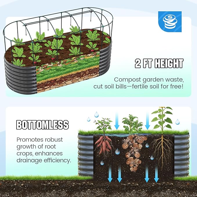 Quictent Galvanized Raised Garden Bed Kit - Image 5