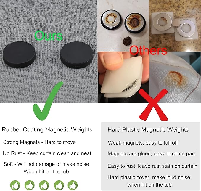 Magnetic Shower Curtain Weights, Rubber Covered Heavy Duty Weights, Prevent - Image 5