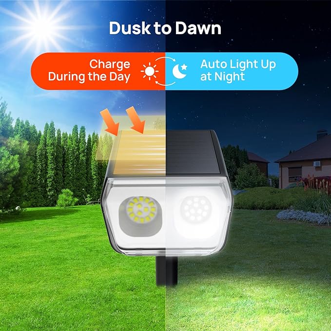 Consciot Solar Spot Lights Outdoor Waterproof, 24 LED Dusk-to-Dawn Solar - Image 4