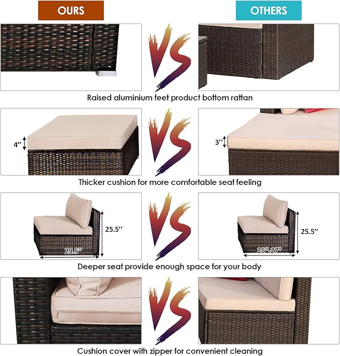 Tangkula 5 Pieces Patio Rattan Furniture Set, Outdoor Sectional Rattan Sofa Set - Image 3
