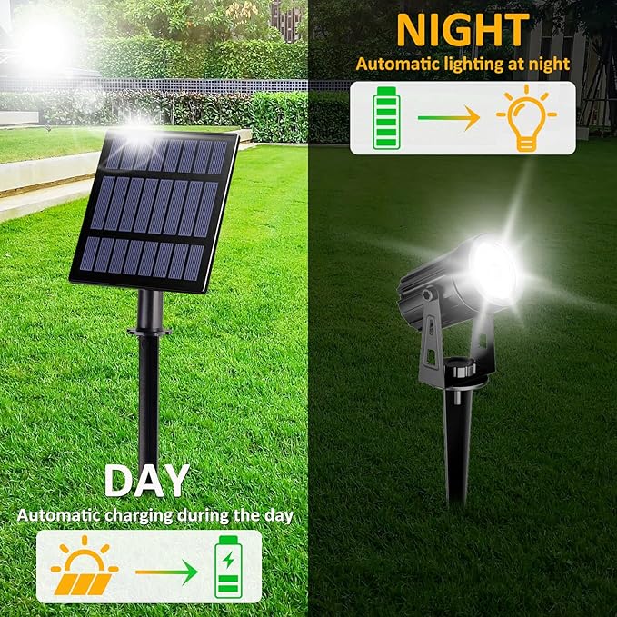 T-Sun Solar Spotlights - Image 3