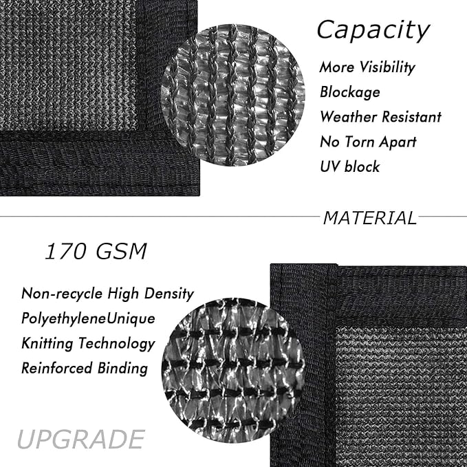 UPGRADE Privacy Fence Screen 5'x40' Black Outdoor 90% Visibility Blockage 170 - Image 2