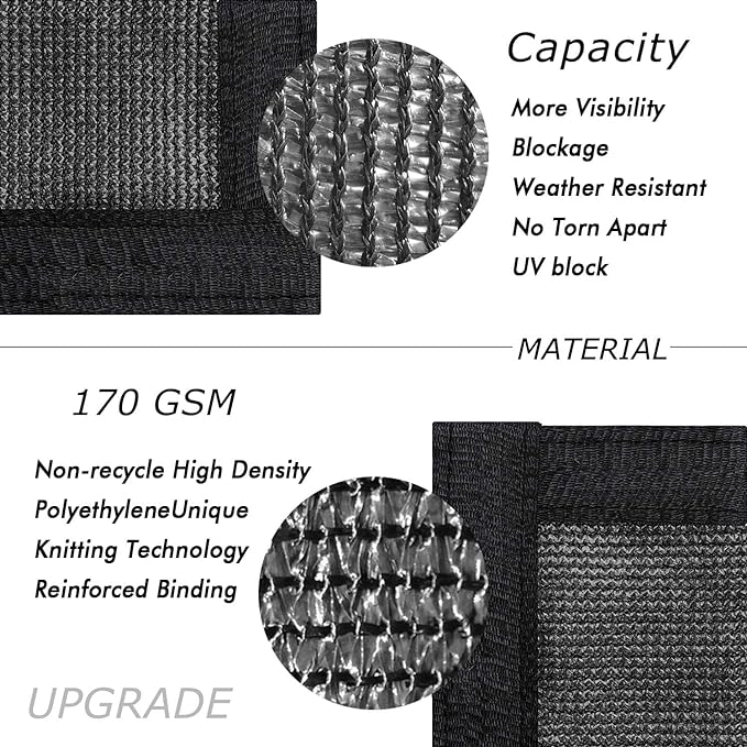 UPGRADE Privacy Fence Screen 5'x2' Black Outdoor 90% Visibility Blockage 170 - Image 2