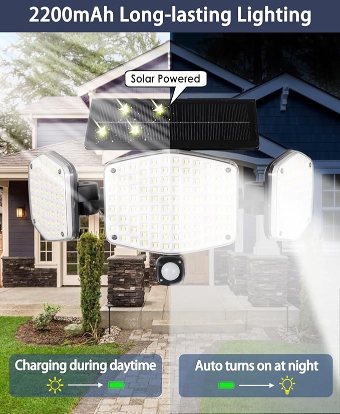 Solar Motion Lights Outdoor - Image 12
