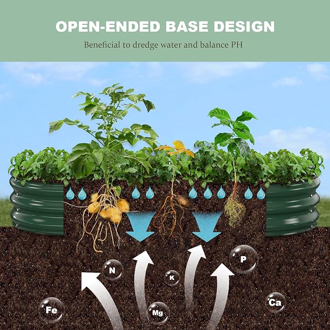 Raised Garden Bed, Oval Metal Planter Box - Image 4