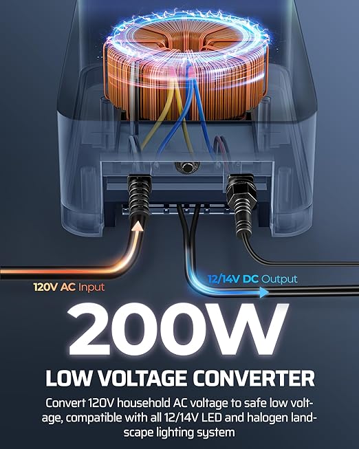 DEWENWILS 200W Low Voltage Landscape Transformer, Photocell Sensor & Timer - Image 4