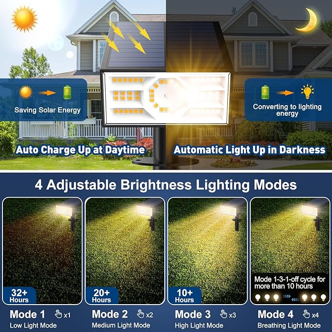 Solar Spot Lights Outdoor, 2 Pack/56 LED Outdoor Lights - Image 5