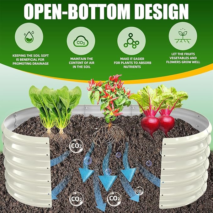 17" Tall Elevated Oval Metal Raised Garden Bed - 5ft x 2ft in Size and 0.8MM - Image 2