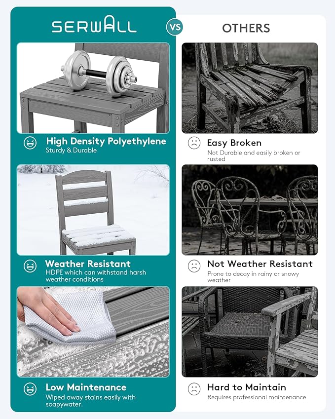 SERWALL Outdoor Dining Chairs Set of 4, All-Weather HDPE Patio Chair - Image 4
