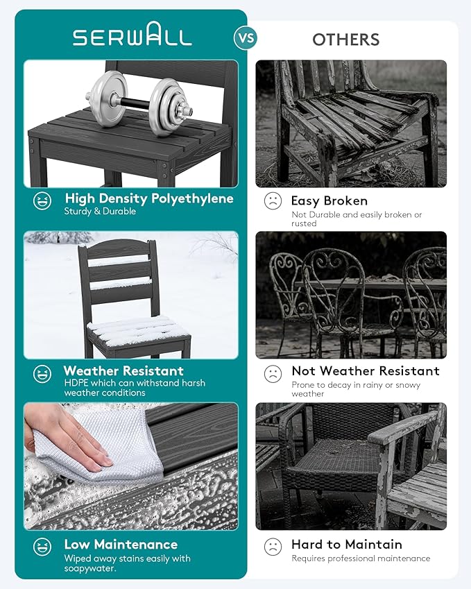 SERWALL Outdoor Dining Chairs Set of 4, All-Weather HDPE Patio Chair - Image 4