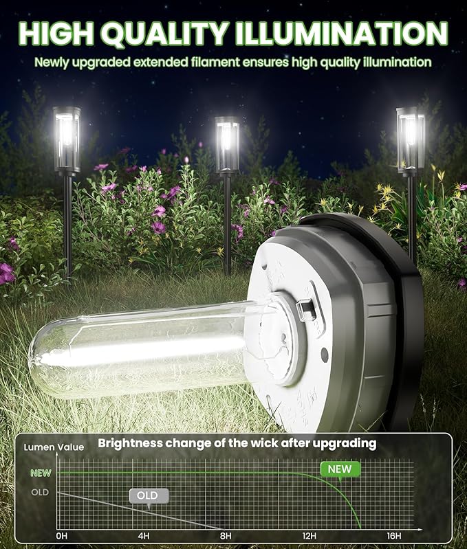 Bright Solar Pathway Lights, 4 Pack Solar Lights Outdoor Waterproof IP65 - Image 2