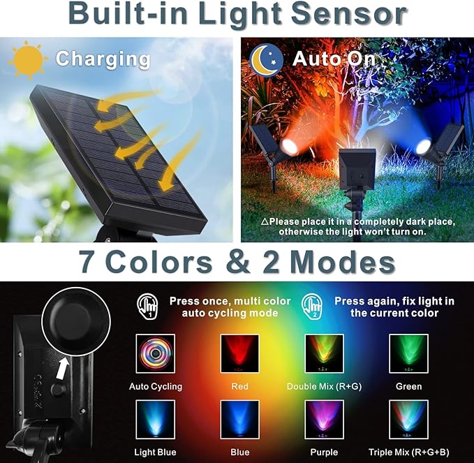 Solar Spotlights Outdoor, 7-LED Flag Pole Spot Lights, RGB Color Changing Solar - Image 3