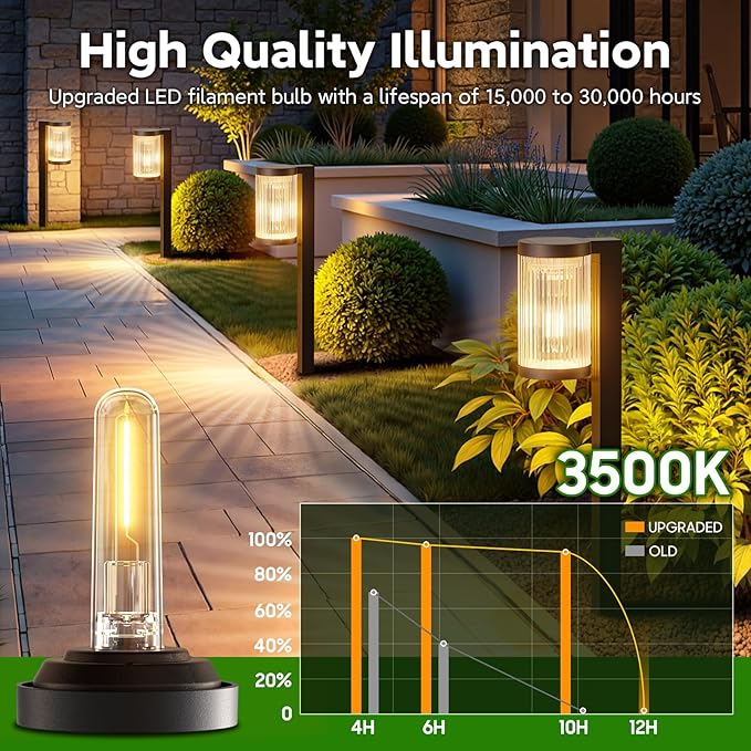 Solar Pathway Lights Outdoor, 6 Pack Upgraded Outdoor Solar Lights - Image 5