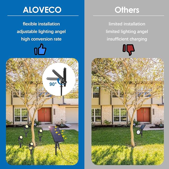 ALOVECO Solar Spot Lights Outdoor 4-in-1 Solar Powered Spotlights IP65 - Image 3