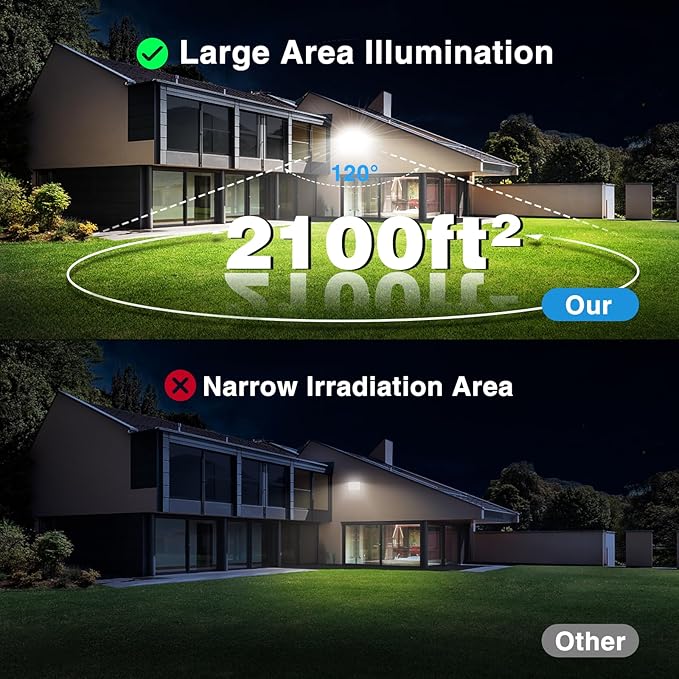 Olafus 2 Pack 130W LED Flood Light Outdoor, 13000lm LED Work Light - Image 3