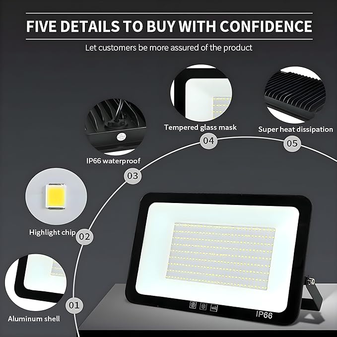 4Pack LED Flood Light Outdoor, 50W LED Work Light 5500lmwith 6FT US Plug - Image 5