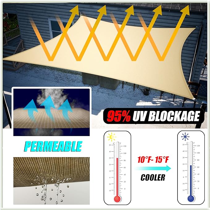 Amgo Custom Size 5' x 9' x 10.3' Blue Right Triangle Sun Shade Sail UPF50+ - Image 5