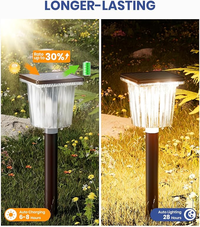 Super Bright Solar Pathway Lights Outdoor Powered, Adjustable Warm&Cool White - Image 5