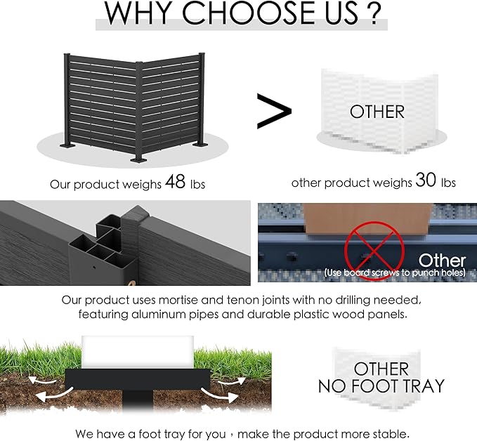 Kozyard 50" W x 48" H Outdoor Privacy Screens Aluminum Post, Air Conditioner - Image 5