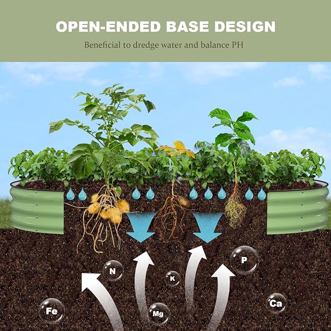 Raised Garden Bed, Oval Metal Planter Box - Image 2