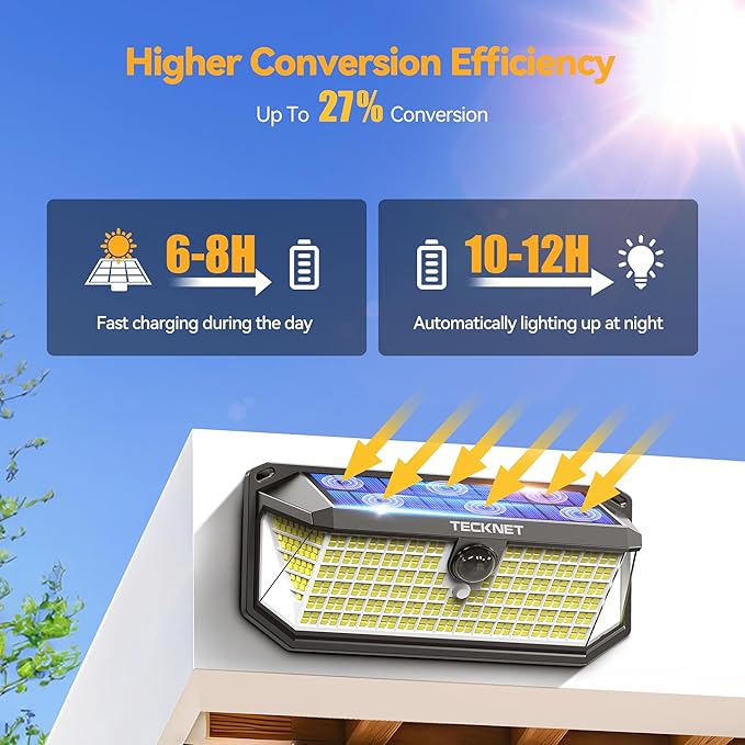 TECKNET 416 LED Solar Lights Outdoor Waterproof, 300° Angle & 3 Lighting Modes - Image 2