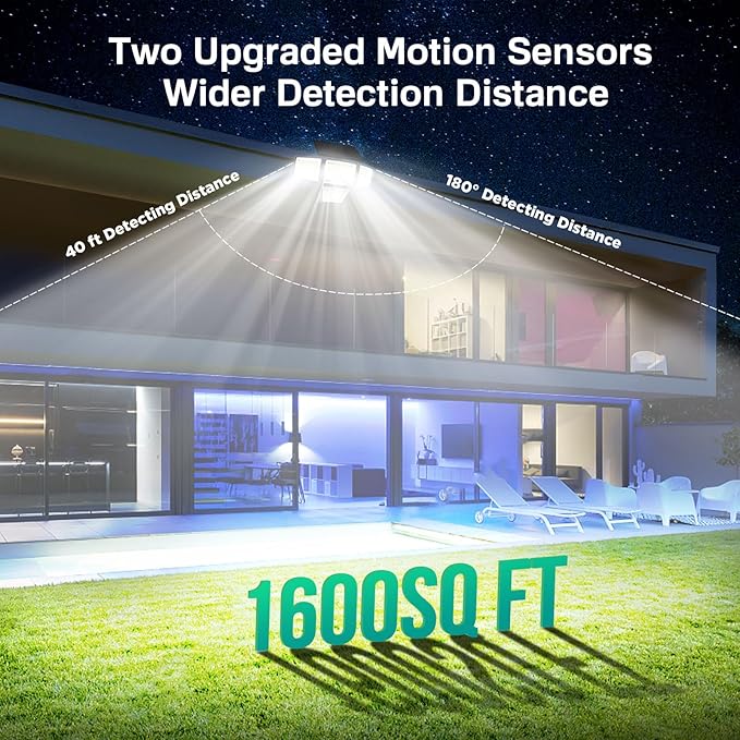 Solar Outdoor Lights - Image 4