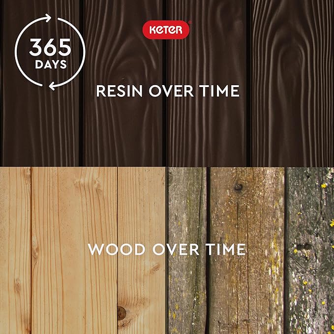Keter Westwood 150 Gallon Deck Box Organizer, Doubles as 2-Person Bench Seat - Image 8