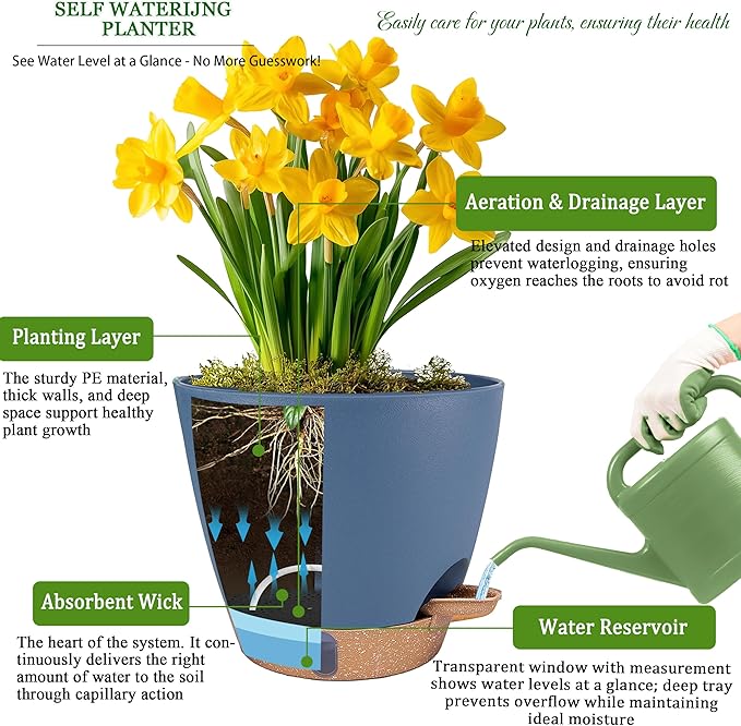 Self Watering Pots for Inoor Ourdoor Plants 8/7/6.5/6/5 Inch Plastic Planters - Image 3