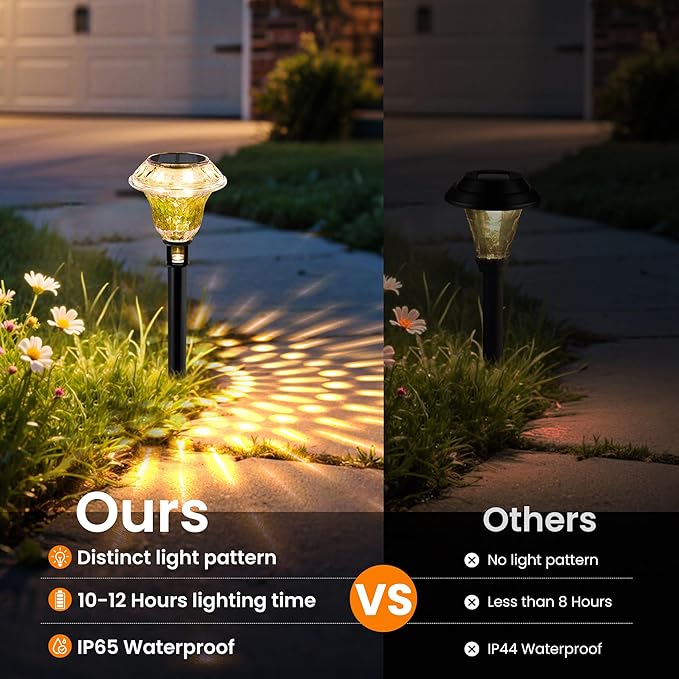 Solar Pathway Lights Garden Decor - Image 6