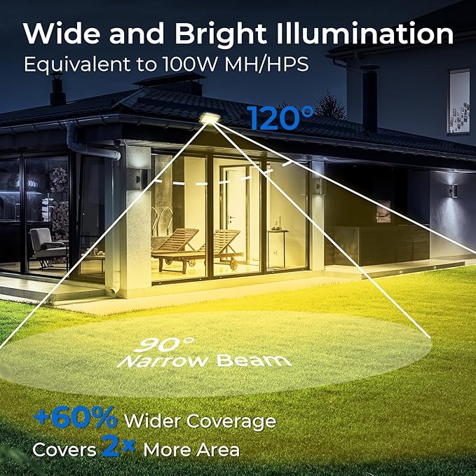CINOTON 20W LED Flood Lights Outdoor, IP65 Waterproof Exterior Security Wall - Image 10
