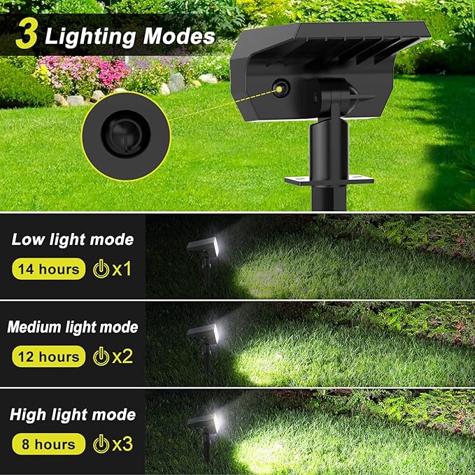 Solar Spot Lights Outdoor, 2-in-1 Solar Landscape Spotlights, 3 Lighting Modes - Image 3