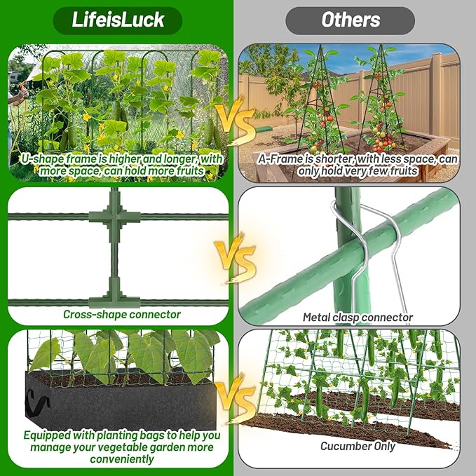 U-Shape Cucumber Trellis with Fabric Raised Garden Bed 65x50 Inch Metal Garden - Image 3