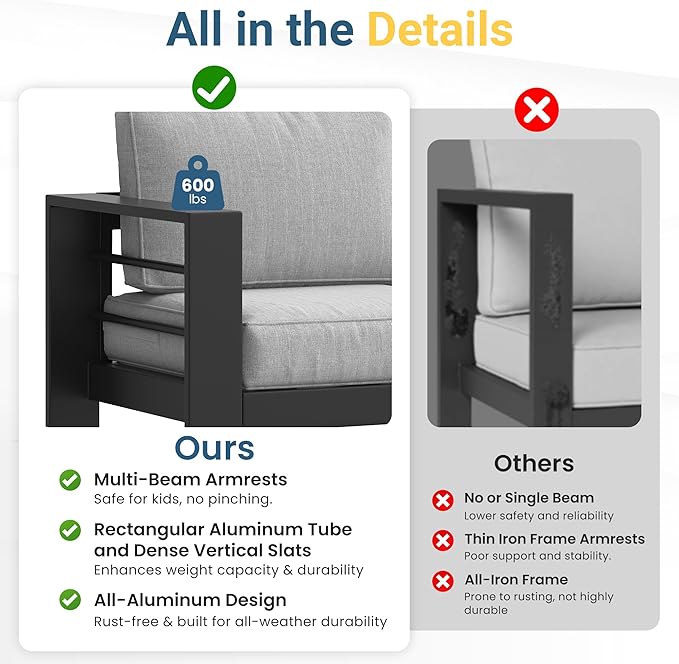 Solaste Aluminum Outdoor Patio Furniture Set, 7 Seats Patio Sectional Sofa - Image 6