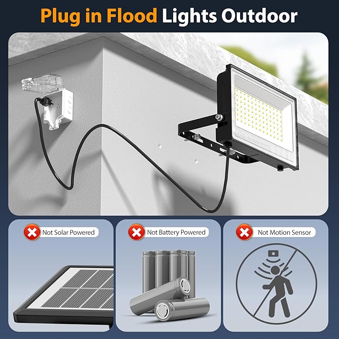 Onforu 120W Flood Lights Outdoor, 12000lm Bright LED Work Light - Image 2