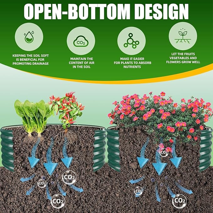 17" Tall Elevated Round Metal Rised Garden Bed- 4'x4' in Size and 0.8MM Thick - Image 2