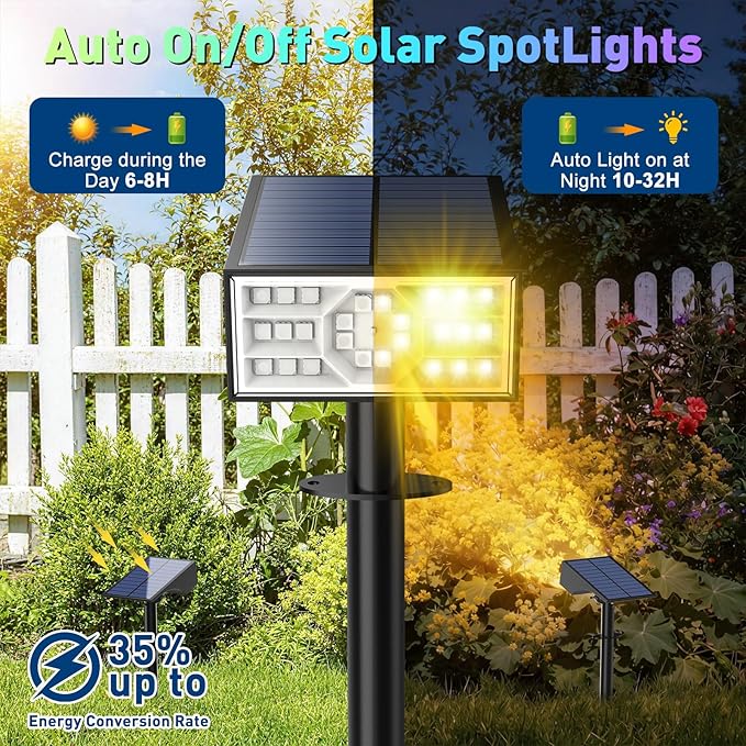 Solar Color Changing RGB Spot Lights Outdoor, 2 Pack/7 Lighting Modes - Image 8