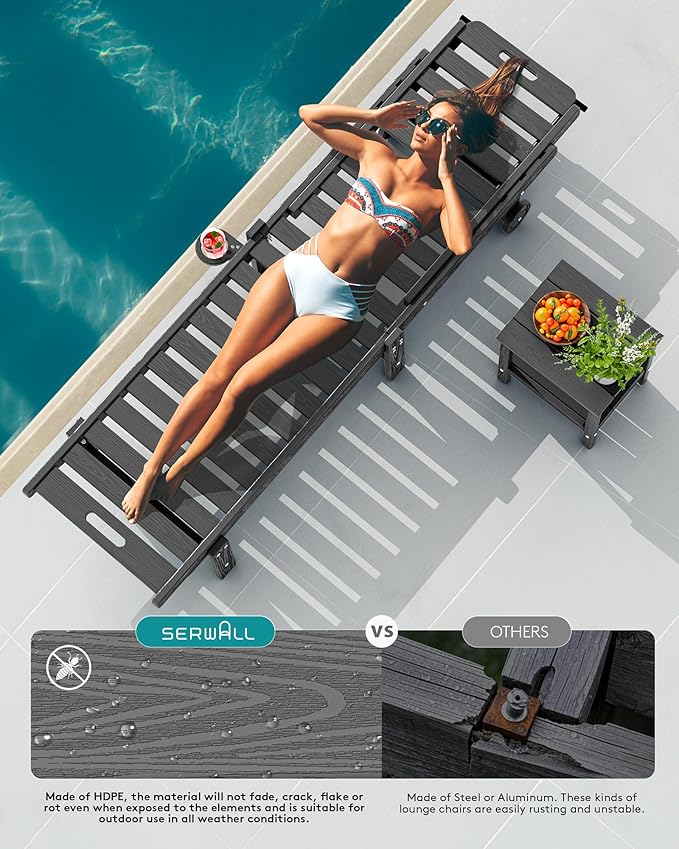 SERWALL Outdoor Chaise Lounge Set of 2 - Image 7