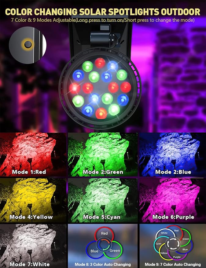 Solar Outdoor Lights, 9 Modes Color Changing 18 LED Halloween Solar Spot Lights - Image 2