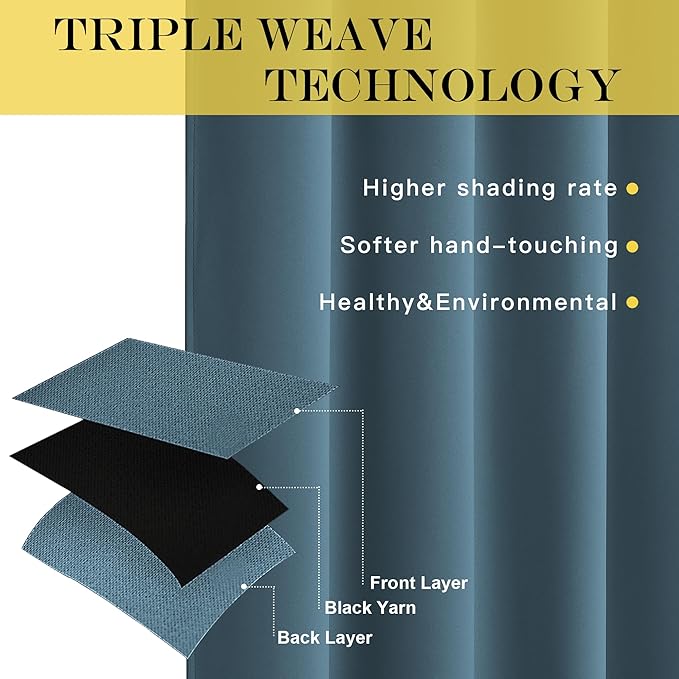 NICETOWN Blackout Doorway Curtain Drape 78 inch Long - Image 3