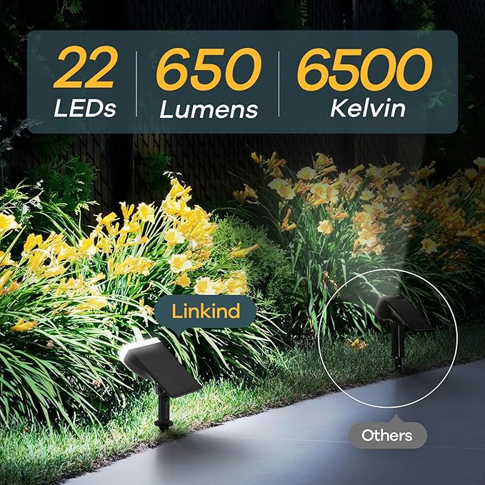 Linkind Solar Lights Outdoor Waterproof IP65, StarRay Dusk-to-Dawn Outdoor - Image 2