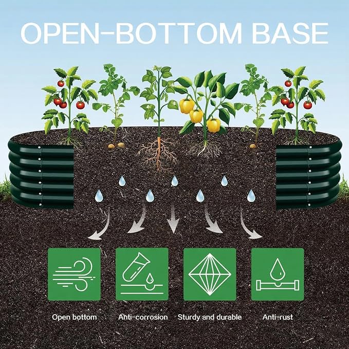 Gardmax Galvanized Raised Garden Bed, Lightweight Planter Boxes Outdoor - Image 2