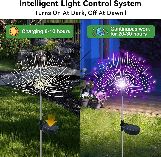 Solar Garden Lights Outdoor Waterproof, 2 Pack 120 LED Solar Firework Lights - Image 2
